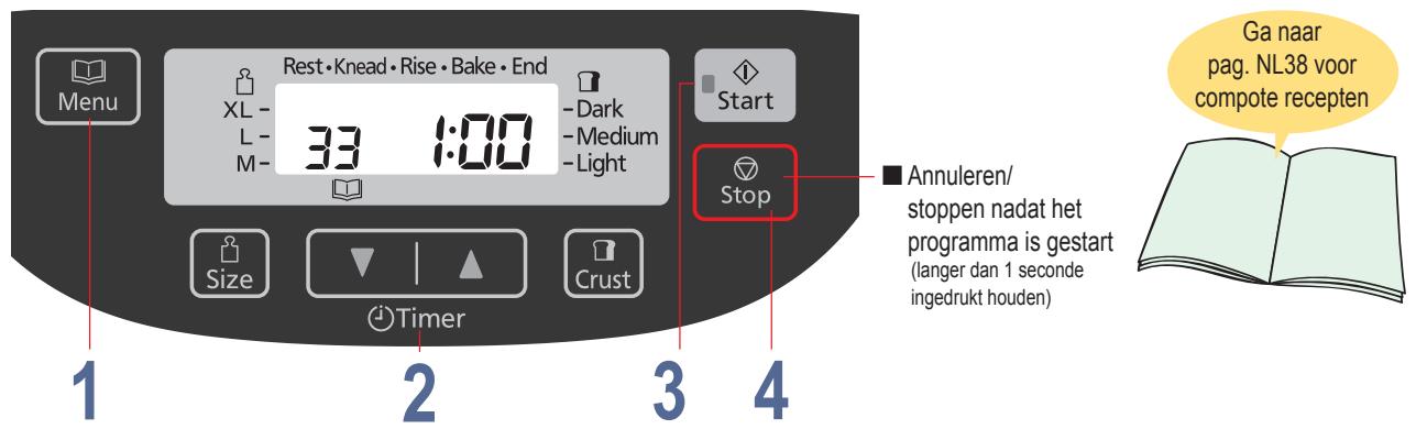 PANASONIC 2512 - Compute make - 1