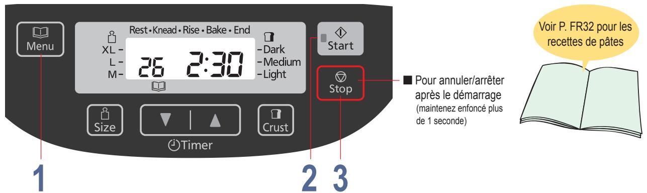 PANASONIC 2512 - Étape 2 préparation de pâté à pain au levain - 1