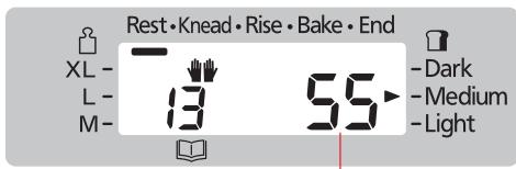 PANASONIC 2512 - Start de machine - 2