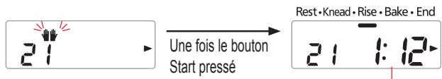 PANASONIC 2512 - Ajoutez les ingrédients supplémentaires lorsque le signal sonore retentit, puis appuyez de nouveau sur le 'start' (marche) - 1
