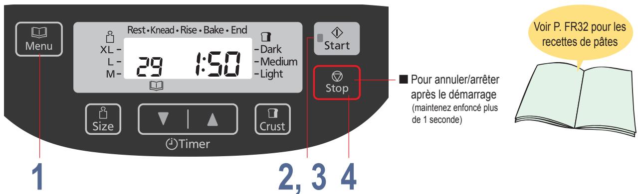 PANASONIC 2512 - Préparation de pâté briochée - 1