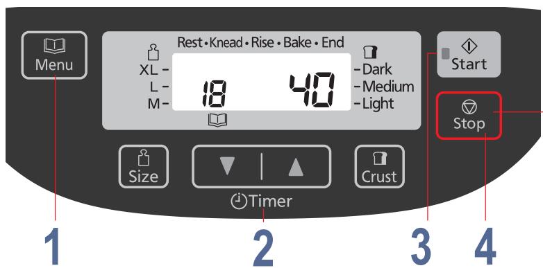 PANASONIC 2512 - Cocer pasteles - 1