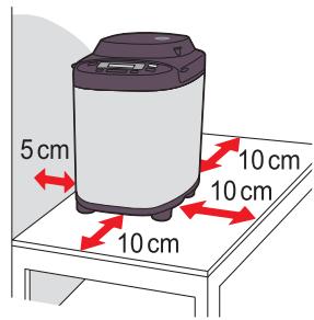 PANASONIC 2512 - Do not use the appliance on following places. - 1