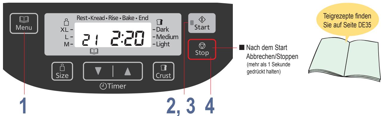 PANASONIC 2512 - Teig für Pikantes Schlemmerbrot zubereiten - 1