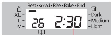 PANASONIC 2512 - Starten Sie die Maschine - 2