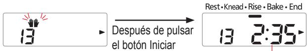 PANASONIC 2512 - Añada la mantequilla adicional cuando se oiga el pitido y pulse otra vez el botón Iniciar - 1