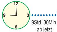 PANASONIC 2512 - Einstellen der Zeitvorwahr - 2