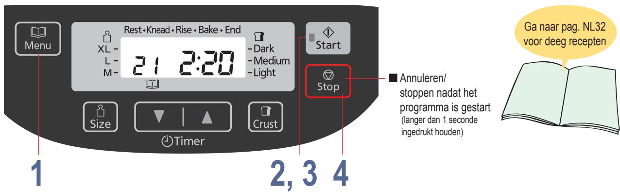 PANASONIC 2512 - Gevuld brooddeeg make - 1