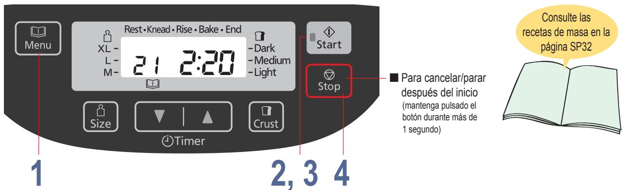 PANASONIC SD ZB2512 - Hacer masa de pan aderezado - 1