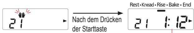 PANASONIC SD ZB2512 - Geben Sie zusätzliche Zutaten hinzu, wenn der Piepton ertönt, und drücken Sie dann erneut auf 'Start' - 1