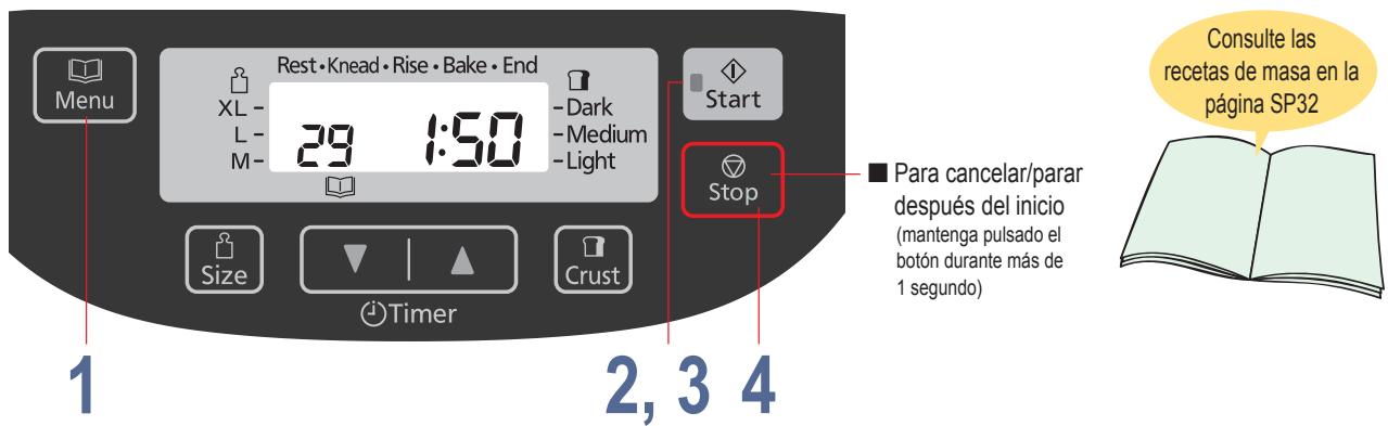 PANASONIC SD ZB2512 - Hacer masa para brioche - 1
