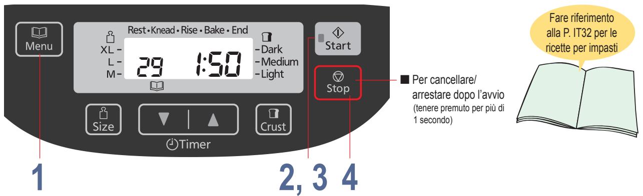 PANASONIC SD ZB2512 - Preparazione dell'impasto per brioche - 1