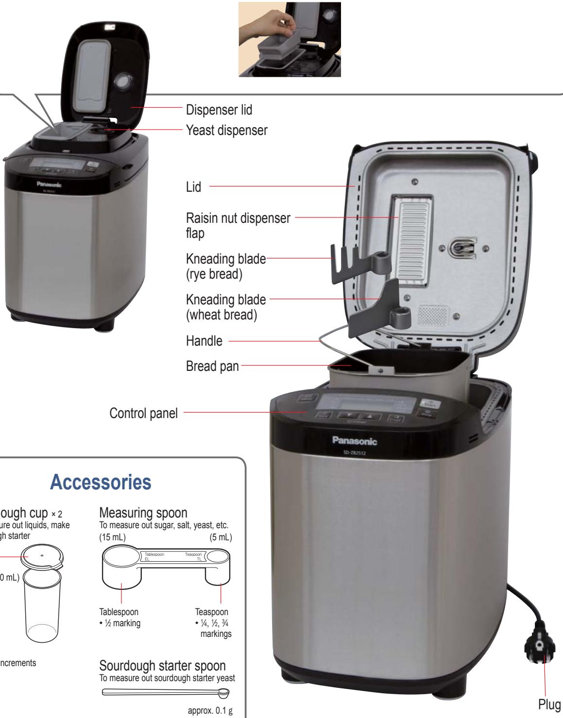 PANASONIC SD ZB2512 - Raisin nut dispenser - 1