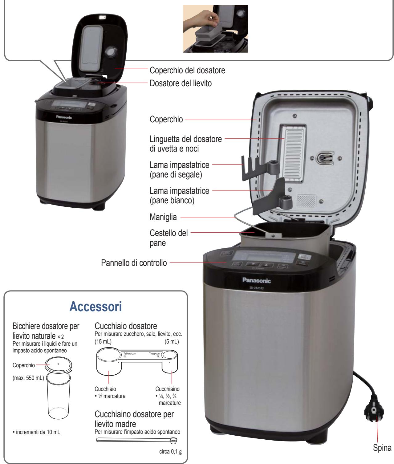 PANASONIC SD ZB2512 - Dosatore di uvetta e noci - 1
