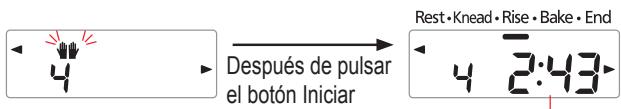 PANASONIC SD ZB2512 - Añada los ingredientes adiciones cuando se oiga el pitido y pulse otra vez el botón Iniciar - 1