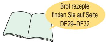 PANASONIC SD ZB2512 - Brot backend - 1