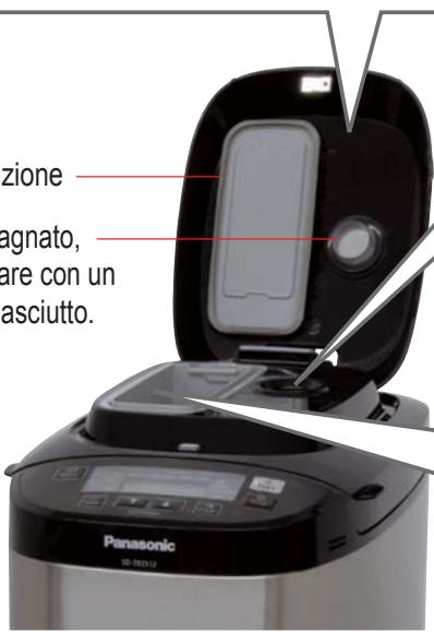 PANASONIC SD ZB2512 - Dosatore del lievito - 2