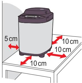 PANASONIC SD ZB2512 - Non utilizzato l'apparecchio nei posti seguenti. - 1