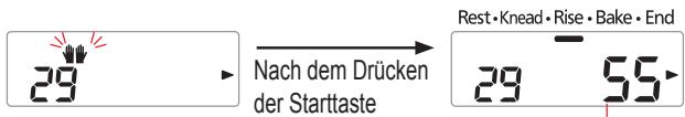 PANASONIC SD ZB2512 - Geben Sie zusätzliche Butter hinzu, wenn der Piepton ertönt, und drücken Sie dann erneut auf 'Start' - 1