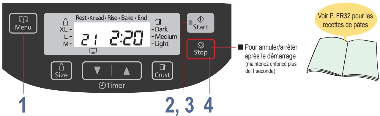 PANASONIC SD ZB2512 - Préparation de pâte pour pain morceaux entiers - 1