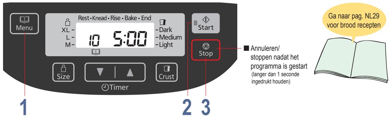 PANASONIC SD ZB2512 - Bewaar de zuurdesem starter in de koelkast - 1