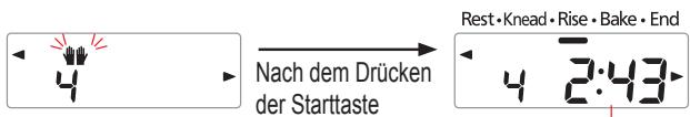PANASONIC SD ZB2512 - Geben Sie zusätzliche Zutaten hinzu, wenn der Piepton ertönt, und drücken Sie dann erneut auf 'Start' - 1