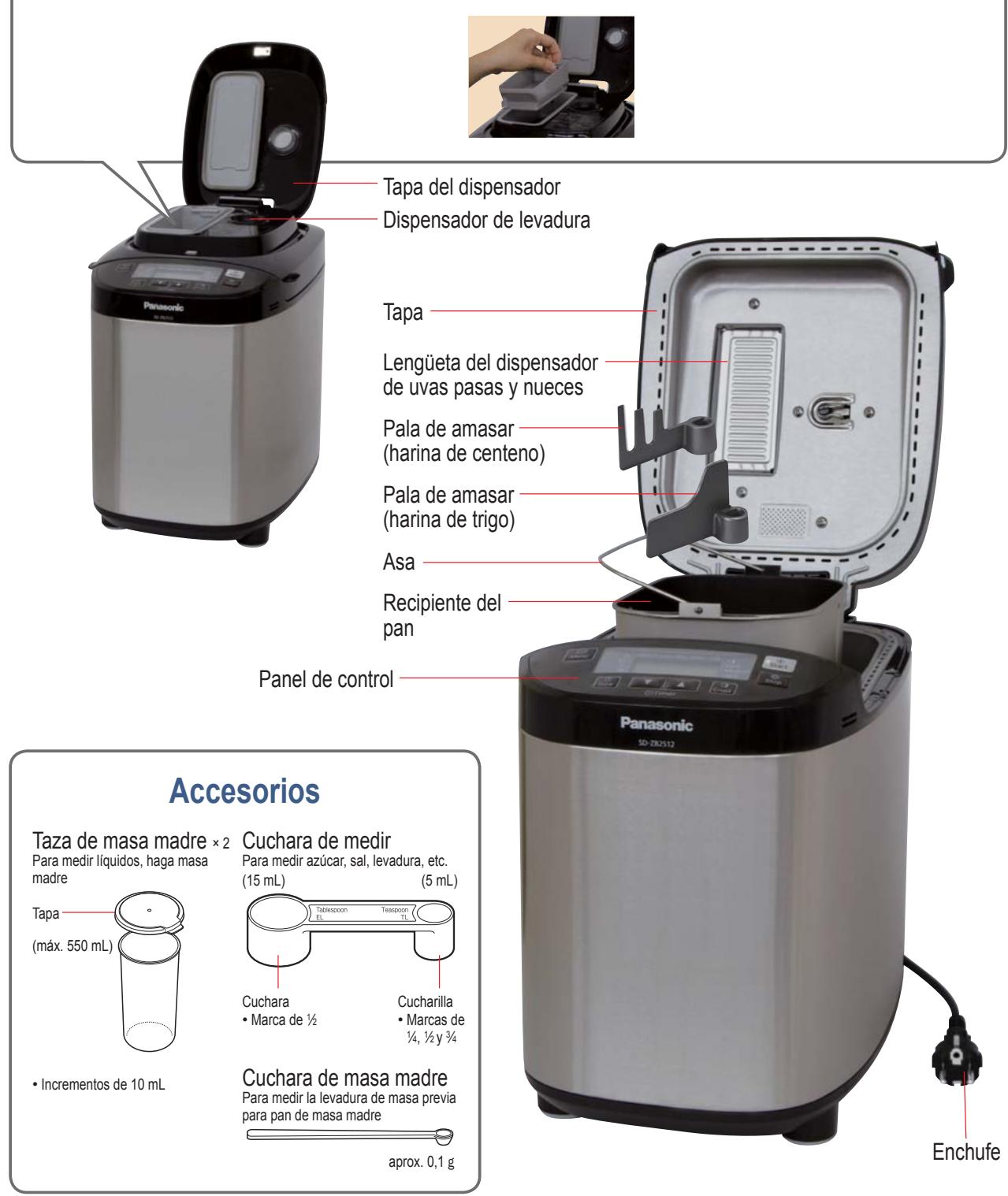PANASONIC SD ZB2512 - Dispensador de uvas pasas y nueces - 1