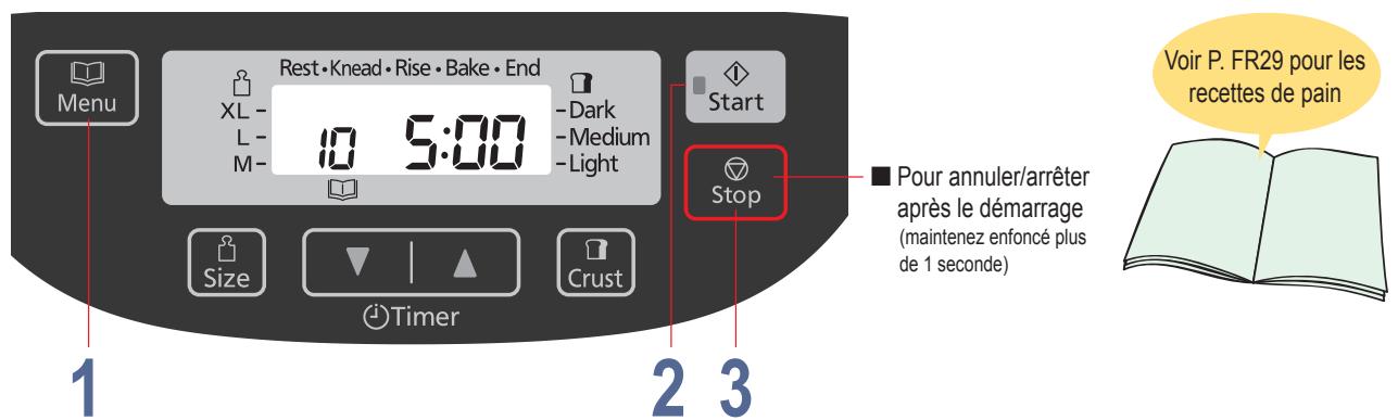 PANASONIC SD ZB2512 - Étape 2 cuisson de pain au levain - 1
