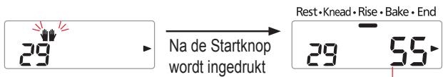 PANASONIC SD ZB2512 - Voeg extra boter toe wanneer de pieptoon klinkt, druk daarna nogmaals op de 'Start' - 1