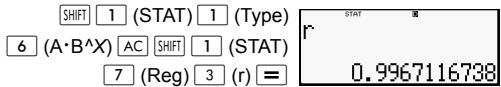 HP 300S X 30 - Comparison Regression Curves - 4