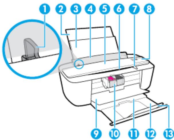 HP DESKJET 3730 - Composants de l'imprimante - 1