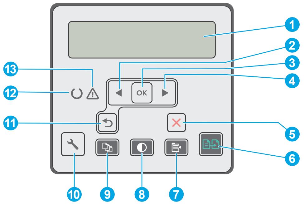 HP LASERJET PRO M227FDN - 2-line LCD control panel view (M227sdn models) - 1