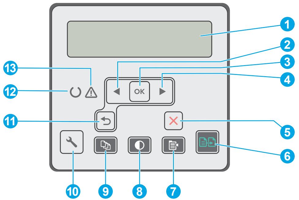 HP LJ PRO COLOR M227SDN - 2-line LCD control panel view (M227sdn models) - 1