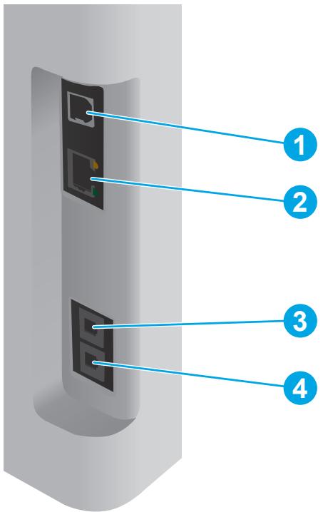 HP LJ PRO COLOR M227SDN - Interface ports - 1