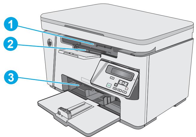 HP LASERJET PRO MFP M26NW - Paper jam locations - 1
