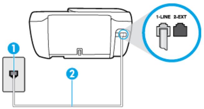 HP OFFICEJET 3831 - Le test « utilisation du type de cordon téléphonique approprié avec le télécopieur » a échoué - 1