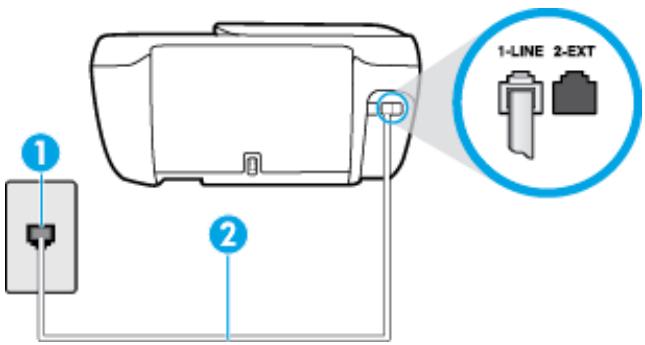 HP OFFICEJET 3831 - L'imprimante ne parvient pas à envoyer et à recevoir des télécopies - 1