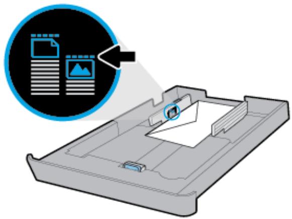 HP OFFICEJET PRO 8725 - Pour charger une enveloppe - 4