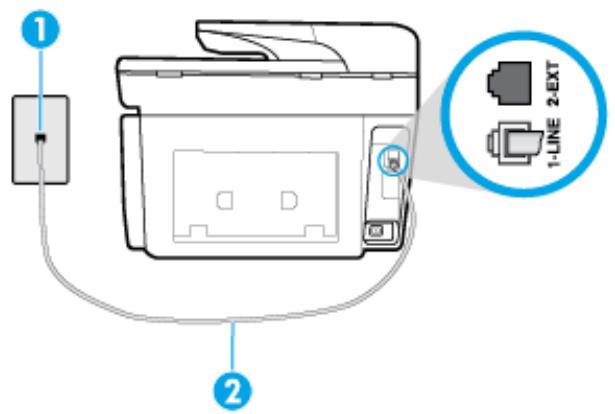HP OFFICEJET PRO 8725 - Le test « utilisation du type de cordon téléphonique approprié avec le télécopieur » a échoué - 1