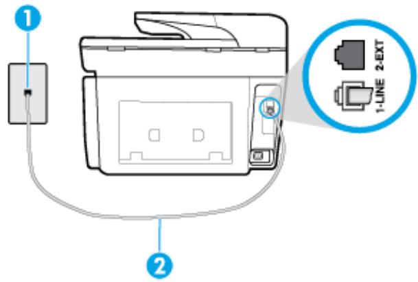 HP OFFICEJET PRO 8725 - L'imprimante ne parvient pas à envoyer et à recevoir des télécopies - 1