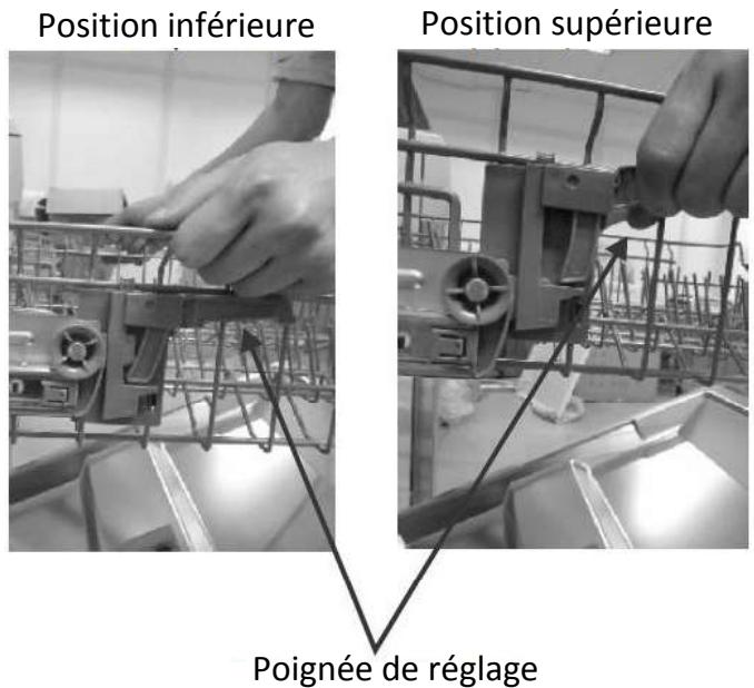 THOMSON PRIMO 2 TH FULL - Réglage du panier supérieur - 1