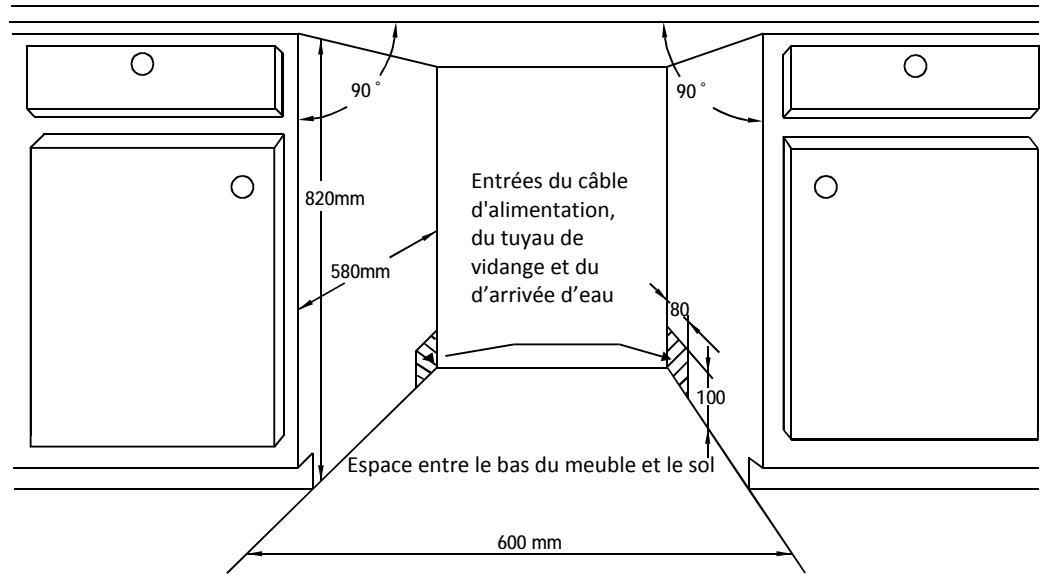 THOMSON TWBI4614WH - Conditions requises pour l'encastrement de l'appareil - 1
