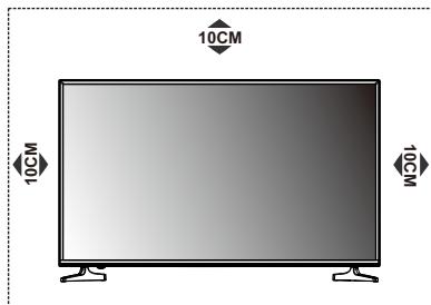 BRANDT B4930FHD - Positionnement du téléviseur - 1
