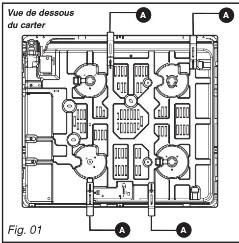 BRANDT TE1416B - Conseils d'encastrement - 1