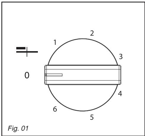 BRANDT TE1416B - Warning - 1