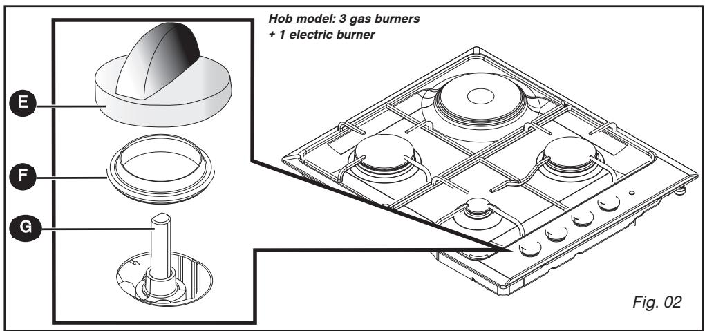 BRANDT TE1416X - DESCRIPTION OF YOUR HOB - 2