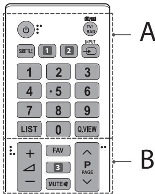 LG 43LF5100 - VORSICHT - 1