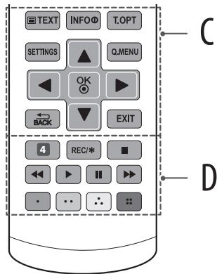 LG 43LF5100 - PRECAUCION - 2