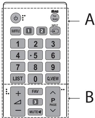 LG 43LF5100 - ATTENTIE - 1