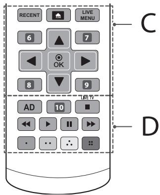 LG 49UH668V - Afstandsbediening - 2